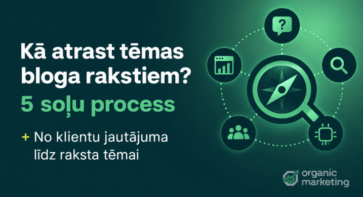 Kā atrast tēmas bloga rakstiem?